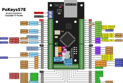 PoKeys57E cnc & i/o controller pinout