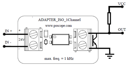 Isolator adapter board - wiring