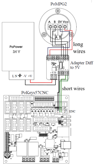 Adapter board Diff to 5V