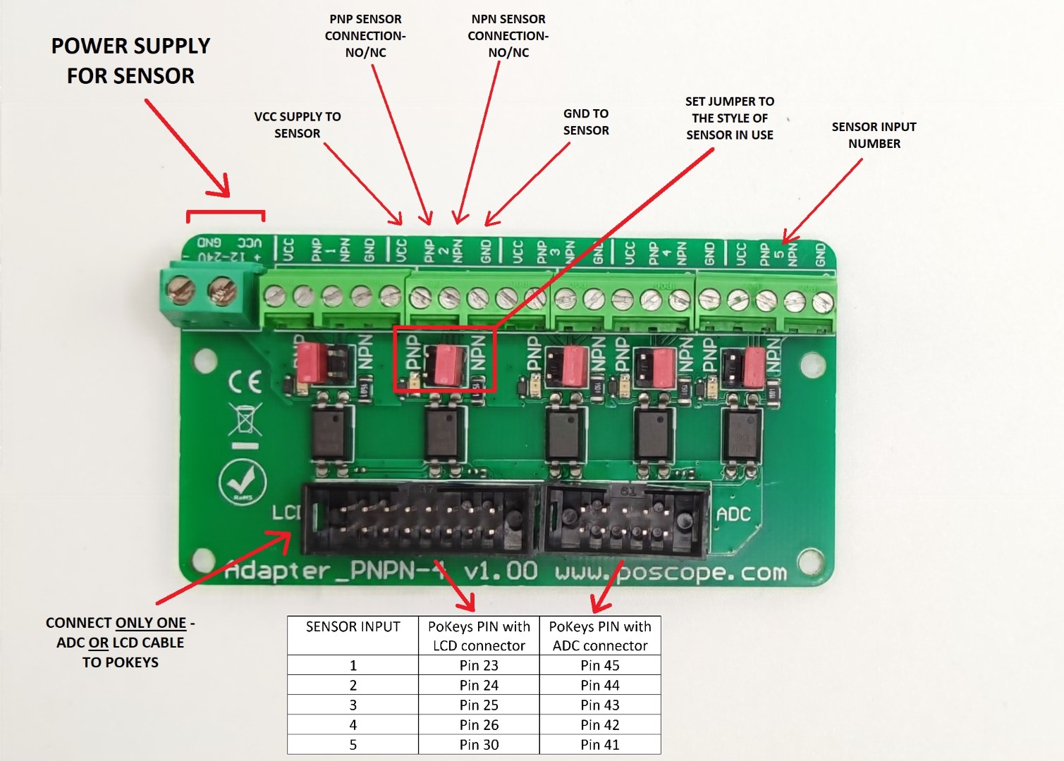 AdapterPNPN with all the connections marked and pinout shown
